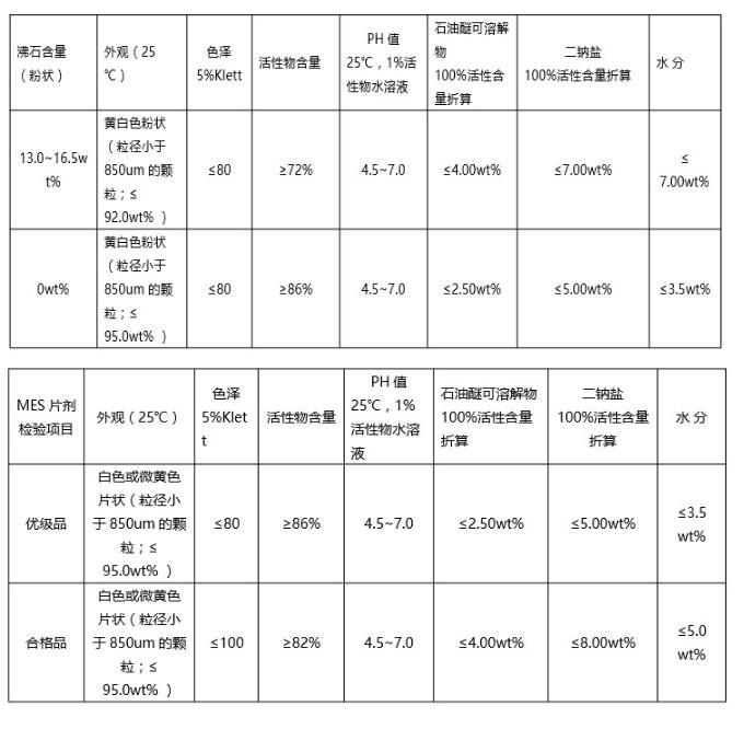圖片1
